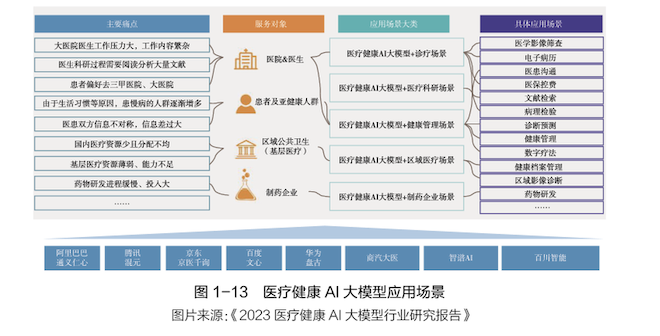 生成式人工智能1.png